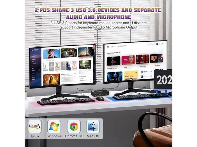 Alt view image 3 of 7 - 2 Port DP 1.4 Dual Monitor USB 3.0 KVM Switch 8K@60Hz, Separate Audio & Mic Jacks, 3 USB3.0 Ports, Wired Remote & 2 USB Cables Included