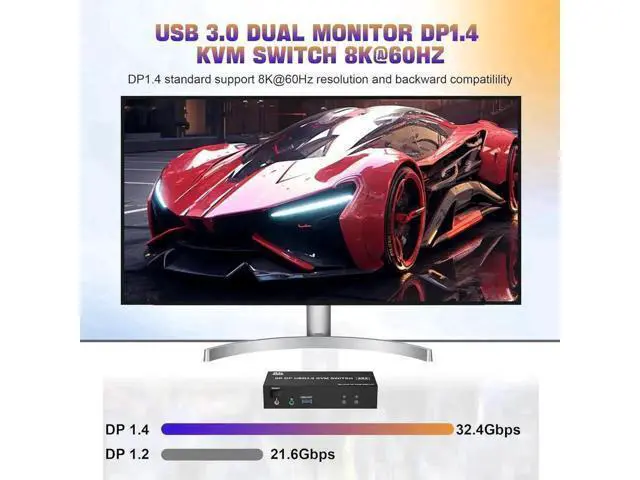 Alt view image 7 of 7 - 2 Port DP 1.4 Dual Monitor USB 3.0 KVM Switch 8K@60Hz, Separate Audio & Mic Jacks, 3 USB3.0 Ports, Wired Remote & 2 USB Cables Included