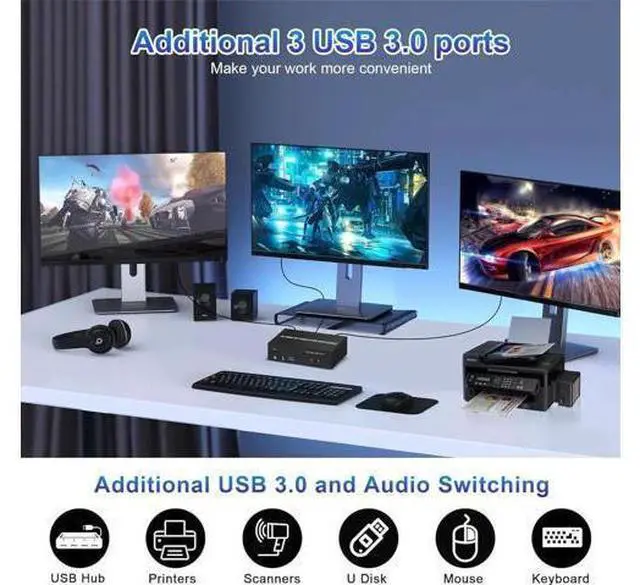 Alt view image 6 of 7 - 2 PCs Triple Monitor HDMI+2DP KVM Switch 4K@60Hz USB 3.0, Audio & Mic Jack, 3 USB 3.0 Ports for Sharing Keyboard Mouse & 3 Displays