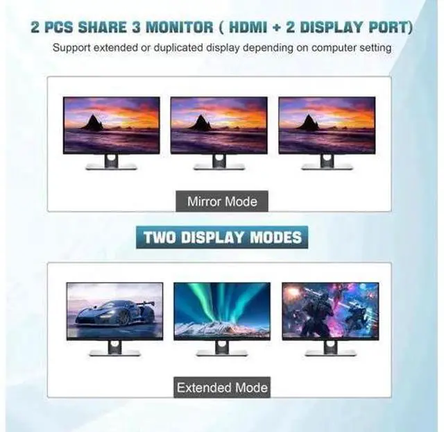 Alt view image 6 of 7 - 2 PCs Triple Monitor KVM Switch (1 HDMI + 2 DisplayPort) USB 3.0, 4K@60Hz, Built-in Audio & 3 USB3.0 Ports for Sharing 3 Monitors, Keyboard & Mouse