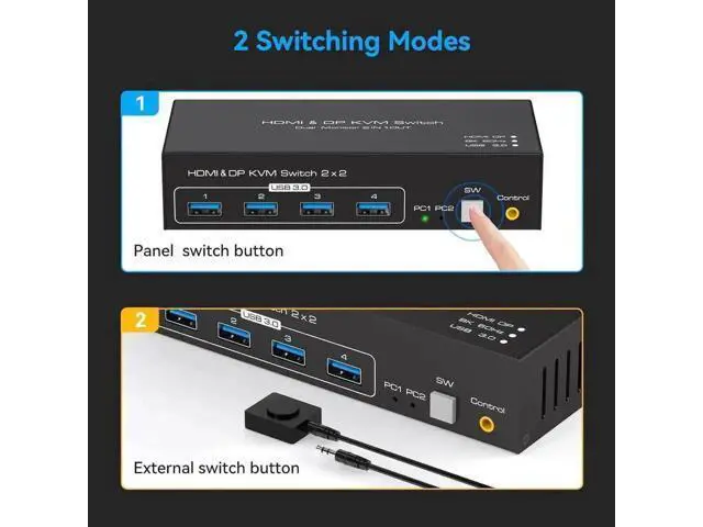Alt view image 6 of 7 - 2 Port Dual Monitor HDMI DP KVM Switch 8K@60Hz, 2 PCs Share 2 Screens, 4 USB 3.0 Ports, Duplicate & Extended Display with Desktop Switch Controller