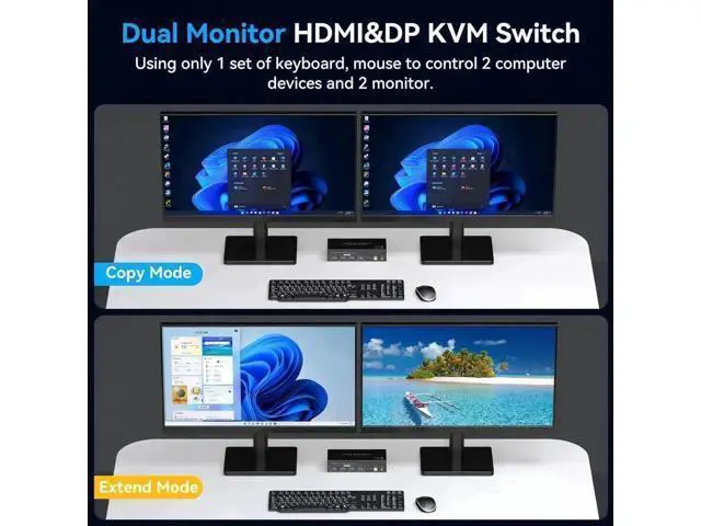 Alt view image 7 of 7 - 2 Port Dual Monitor HDMI DP KVM Switch 8K@60Hz, 2 PCs Share 2 Screens, 4 USB 3.0 Ports, Duplicate & Extended Display with Desktop Switch Controller