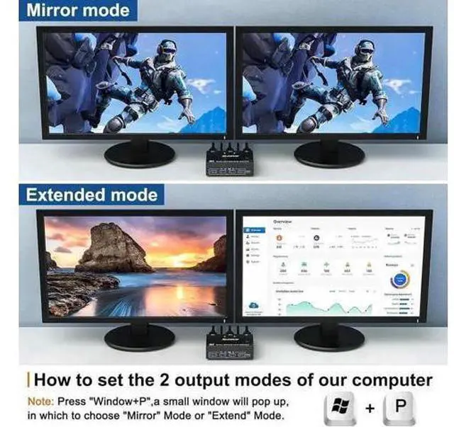 Alt view image 2 of 7 - 2 Port DP 1.4 Dual Monitor USB 3.0 KVM Switch, 8K@30Hz & 4K@144Hz, 4 USB3.0 Ports, Wired Remote & 4 Cables Included for 2 PCs Sharing 2 Monitors