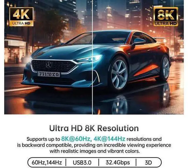 Alt view image 3 of 6 - MT-VIKI 2 Port DP 1.4 KVM Switch 8K@60Hz 4K@144Hz, 4 USB 3.0 Ports for 2 PCs Share 1 Monitor Keyboard Mouse, 2 USB A to C Cables Included
