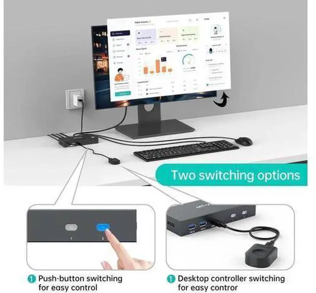 Alt view image 5 of 6 - MT-VIKI 2 Port DP 1.4 KVM Switch 8K@60Hz 4K@144Hz, 4 USB 3.0 Ports for 2 PCs Share 1 Monitor Keyboard Mouse, 2 USB A to C Cables Included