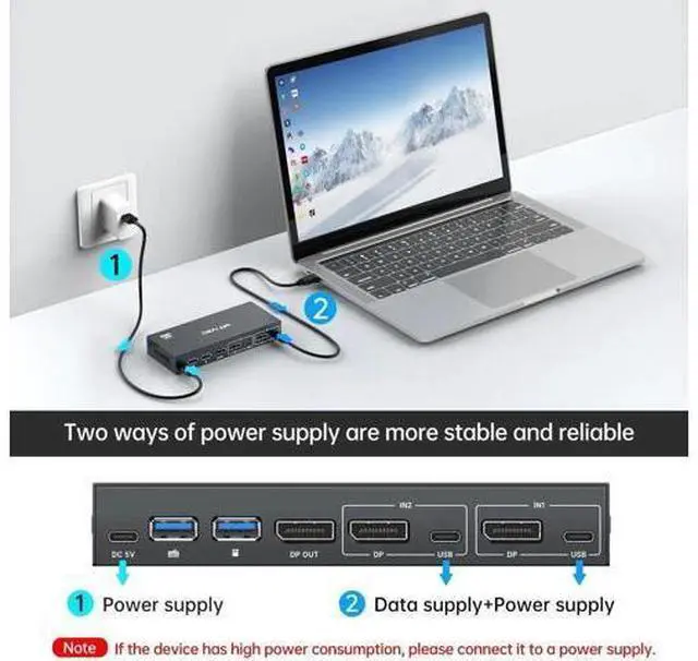 Alt view image 6 of 6 - MT-VIKI 2 Port DP 1.4 KVM Switch 8K@60Hz 4K@144Hz, 4 USB 3.0 Ports for 2 PCs Share 1 Monitor Keyboard Mouse, 2 USB A to C Cables Included