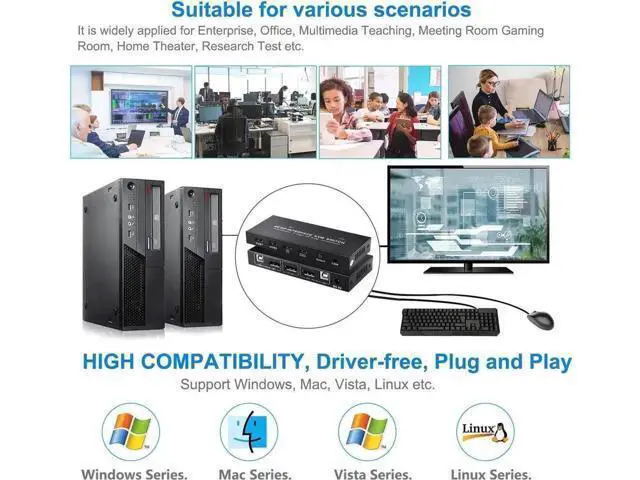 Alt view image 3 of 6 - 2 Port 2 In 1 Out DP KVM Switch 4K@60Hz, 2 PCs Share One Monitor, Keyboard, Mouse & Printer