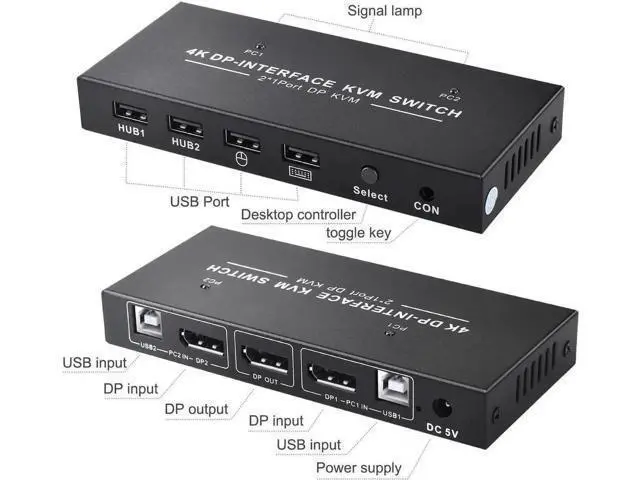 Alt view image 5 of 6 - 2 Port 2 In 1 Out DP KVM Switch 4K@60Hz, 2 PCs Share One Monitor, Keyboard, Mouse & Printer