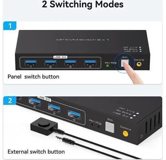 Alt view image 5 of 7 - 2 Port DisplayPort 1.4 USB 3.0 KVM Switch, 8K@60Hz 4K@120Hz 4K@144Hz KVM Switcher with 4 5Gbps USB Ports, FreeSync G-SYNC HDR, Wired Remote Included