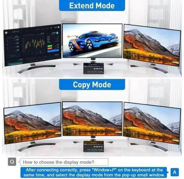 Alt view image 5 of 7 - 2 Port Triple Monitor HDMI+DP KVM Switch, 8K@30Hz 4K@144Hz USB3.0 KVM Switcher with Wired Remote, 4 USB 3.0 Ports for 2 PCs Share 3 Displays