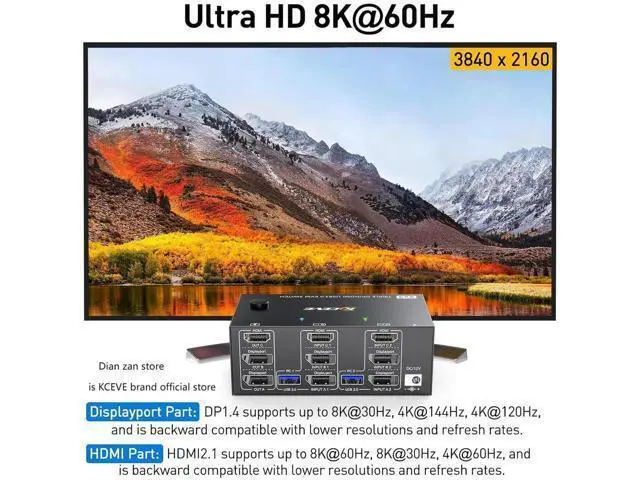 Alt view image 6 of 7 - 2 Port Triple Monitor HDMI+DP KVM Switch, 8K@30Hz 4K@144Hz USB3.0 KVM Switcher with Wired Remote, 4 USB 3.0 Ports for 2 PCs Share 3 Displays