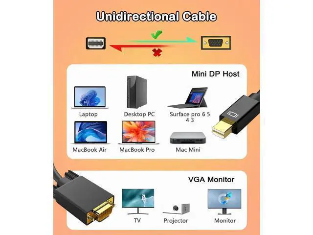 Alt view image 5 of 7 - 5 Pack 6FT Mini DP to VGA Cable, Thunderbolt 2 Compatible Mini DisplayPort Male to VGA Female Cord for MacBooks Surface iMac Monitor Projector