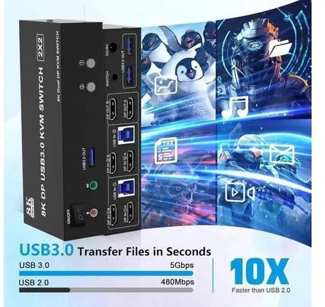 Alt view image 4 of 7 - Dual Monitor DP 1.4 KVM Switch 8K@60Hz 4K@144Hz USB 3.0, Audio & Mic Jack, 3 USB Ports, Mirror & Extended Display Modes for 2 PCs Share 2 Displays