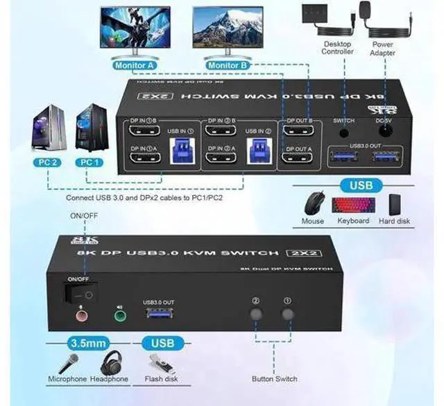 Alt view image 5 of 7 - Dual Monitor DP 1.4 KVM Switch 8K@60Hz 4K@144Hz USB 3.0, Audio & Mic Jack, 3 USB Ports, Mirror & Extended Display Modes for 2 PCs Share 2 Displays