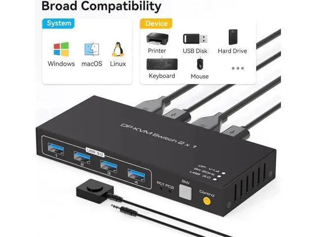 Alt view image 4 of 7 - 2 Port DP 1.4 KVM Switch 8K@60Hz, 4-Port USB 3.0 Hub, Wired Controller for 2 DP Devices Share One Set of Monitor & USB Peripherals