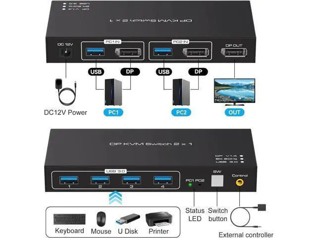 Alt view image 5 of 7 - 2 Port DP 1.4 KVM Switch 8K@60Hz, 4-Port USB 3.0 Hub, Wired Controller for 2 DP Devices Share One Set of Monitor & USB Peripherals