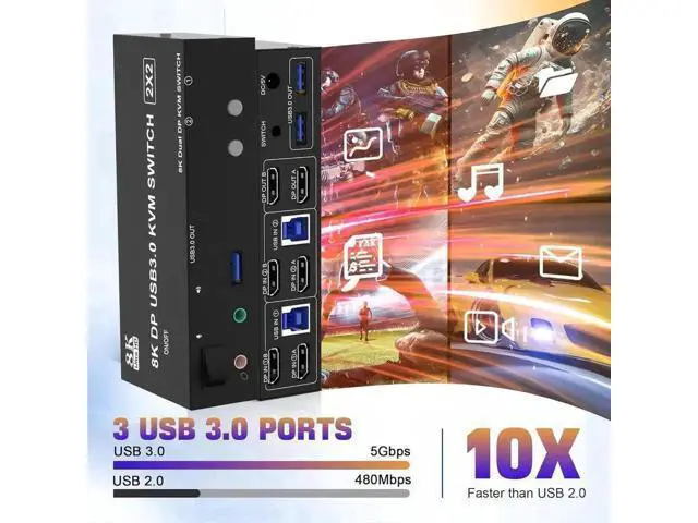 Alt view image 4 of 7 - 2 Port DP 1.4 Dual Monitor USB 3.0 KVM Switch 8K@60Hz, Audio & Microphone Ports, 3 USB3.0 Ports, Wired Remote & 2 USB Cables Included for 2 PCs