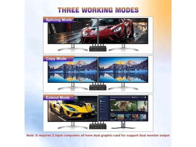 Alt view image 6 of 7 - 2 Port DP 1.4 Dual Monitor USB 3.0 KVM Switch 8K@60Hz, Audio & Microphone Ports, 3 USB3.0 Ports, Wired Remote & 2 USB Cables Included for 2 PCs