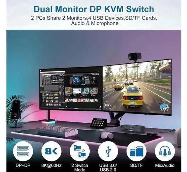 Alt view image 4 of 7 - 2-Port Dual DP KVM Switch 8K@60Hz 4K@120Hz, USB3.0, Audio & Mic, 4 USB Ports, SD/TF Card Slots