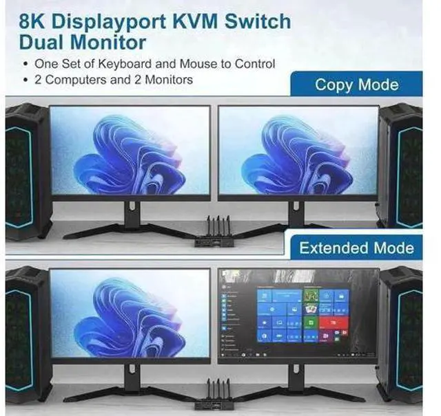 Alt view image 5 of 7 - 2-Port Dual DP KVM Switch 8K@60Hz 4K@120Hz, USB3.0, Audio & Mic, 4 USB Ports, SD/TF Card Slots