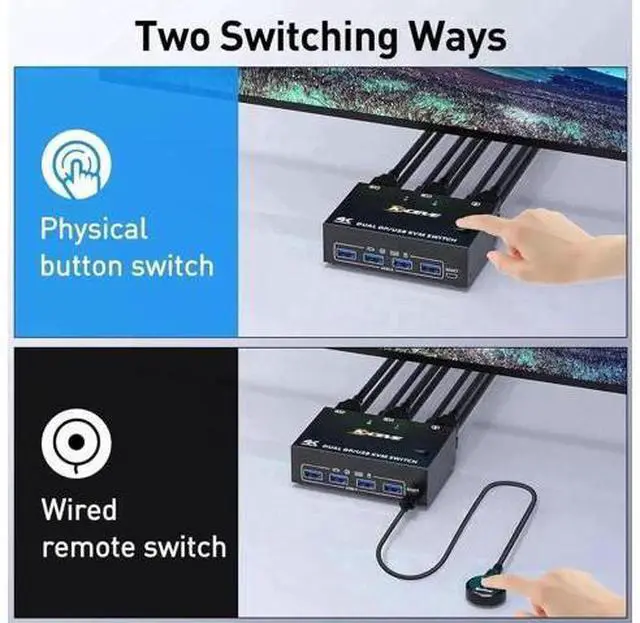 Alt view image 2 of 7 - 2 Port 2×2 Dual Monitor DP USB3.0 KVM Switch, 8K@30Hz / 4K@144Hz, 4 USB3.0 Ports, Wired Remote & USB Cable Included