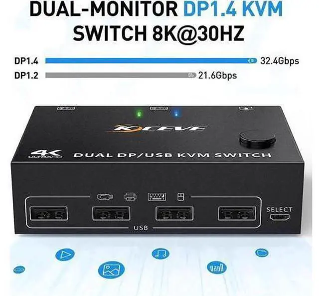 Alt view image 2 of 7 - 2 Port DP 1.4 Dual Monitor KVM Switch 2 In 2 Out, 8K@30Hz 4K@144Hz USB3.0 KVM Switcher with 4-Port USB Hub, DP1.2 Backward Compatible, Comes with DP & USB Cables + Wired Remote Controller for 2 PCs Sh