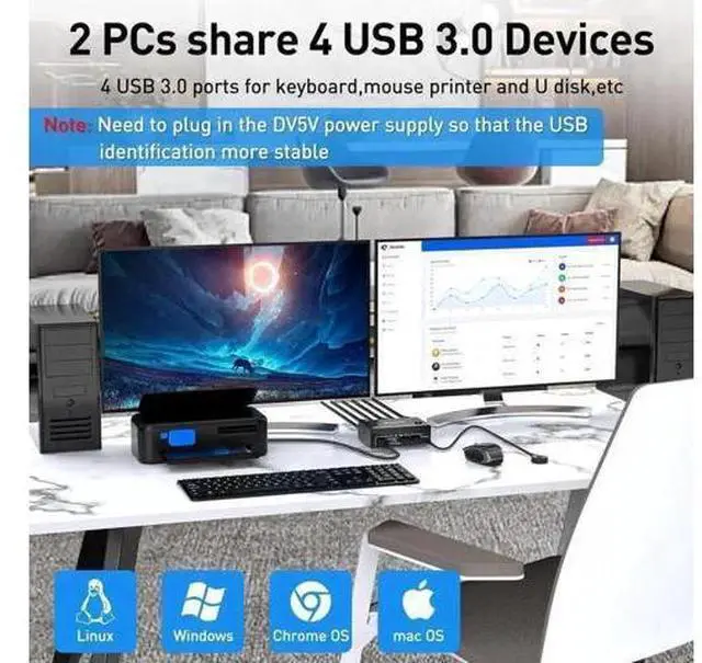 Alt view image 7 of 7 - 2 Port 2×2 Dual Monitor DP USB3.0 KVM Switch, 8K@30Hz / 4K@144Hz, 4 USB3.0 Ports, Wired Remote & USB Cable Included