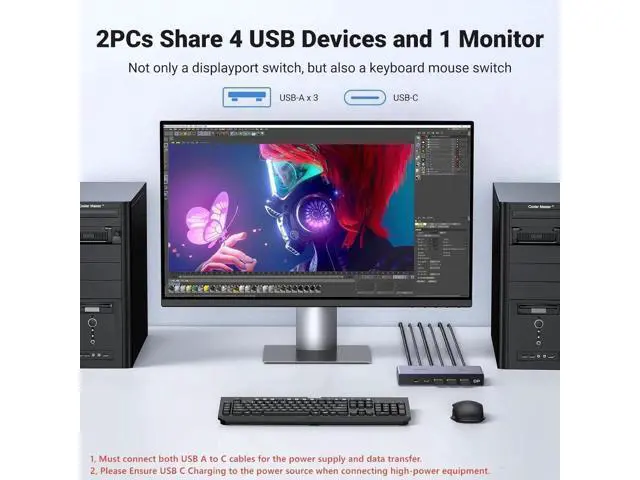 Alt view image 2 of 7 - UGREEN DP1.4 8K KVM Switch 2 In 1 Out, 4 USB3.0 Ports (3A+1C), 8K@60Hz 4K@240Hz, Includes 2 DP & 2 USB A to C Cables