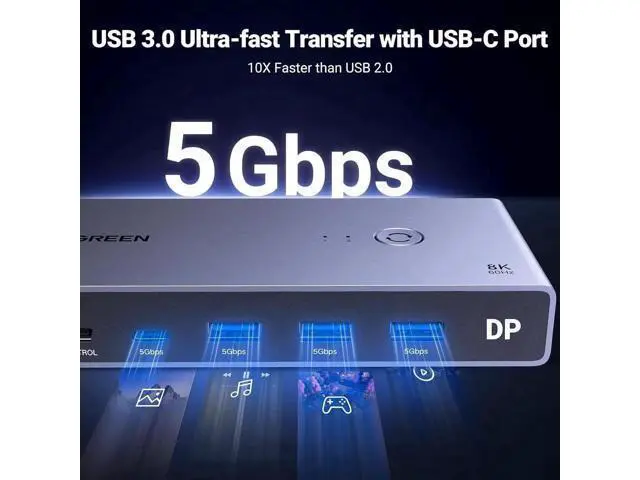 Alt view image 6 of 7 - UGREEN DP1.4 8K KVM Switch 2 In 1 Out, 4 USB3.0 Ports (3A+1C), 8K@60Hz 4K@240Hz, Includes 2 DP & 2 USB A to C Cables