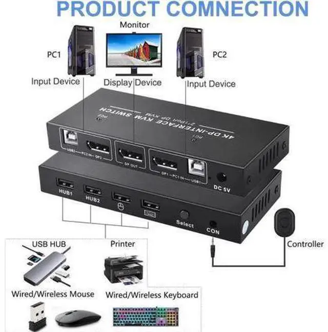 Alt view image 5 of 6 - 2 Port 2 In 1 Out DP 1.2 KVM Switch 4K@60Hz, USB Sharing for Keyboard & Mouse, Single DP Monitor Control for 2 PCs