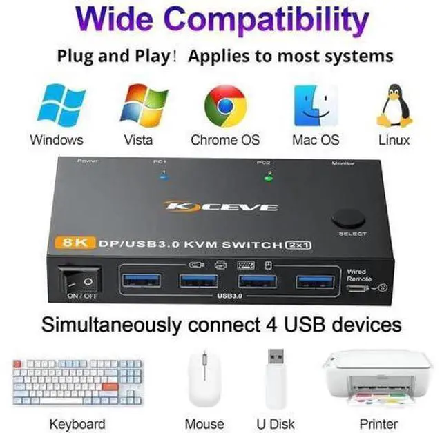 Alt view image 2 of 7 - 2 Port DP 2.1 KVM Switch 8K@60Hz 4K@144Hz, USB 3.0 DisplayPort KVM Switcher for 2 PCs Share 1 Monitor Keyboard Mouse, Wired Remote & Power Adapter Included