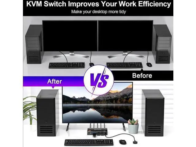 Alt view image 6 of 7 - 2 Port DP 2.1 KVM Switch 8K@60Hz 4K@144Hz, USB 3.0 DisplayPort KVM Switcher for 2 PCs Share 1 Monitor Keyboard Mouse, Wired Remote & Power Adapter Included