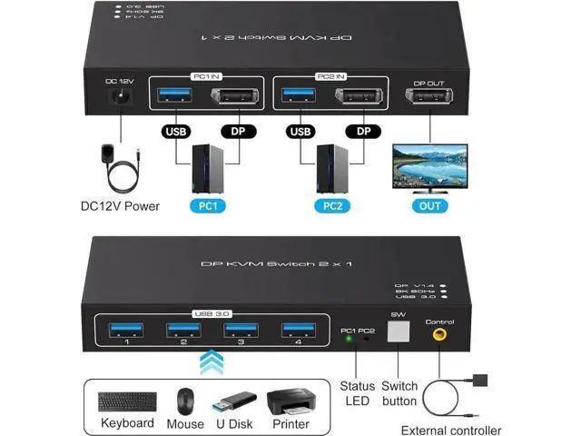 Alt view image 3 of 7 - 2-Port DP 1.4 KVM Switch 2 In 1 Out, 8K@60Hz, 4 USB3.0 Ports, Wired Controller Included