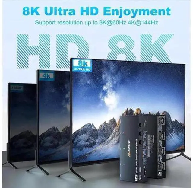Alt view image 6 of 7 - 3-Port HDMI+DP Dual Monitor KVM Switch, 8K@60Hz 4K@144Hz, 4 USB3.0 Ports, Wired Remote, Power Adapter & USB Cable Included