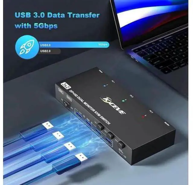 Alt view image 7 of 7 - 3-Port HDMI+DP Dual Monitor KVM Switch, 8K@60Hz 4K@144Hz, 4 USB3.0 Ports, Wired Remote, Power Adapter & USB Cable Included