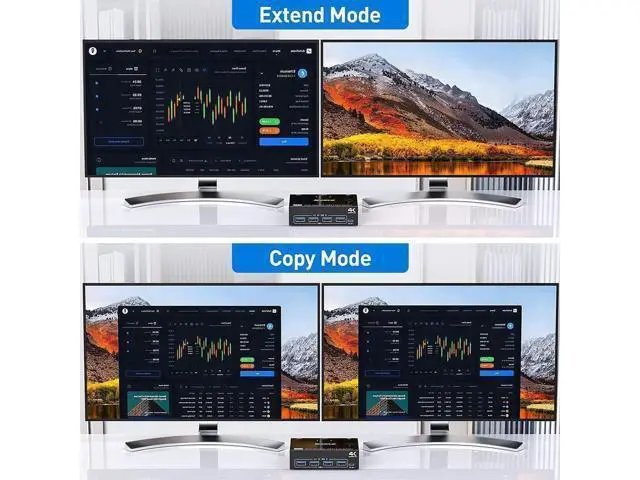 Alt view image 5 of 7 - 2-Port HDMI+DP Dual Monitor KVM Switch, 4K@60Hz 2K@120Hz, 4 USB3.0 Ports, Wired Remote & 4 Cables Included