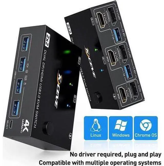 Alt view image 6 of 7 - 2-Port HDMI+DP Dual Monitor KVM Switch, 4K@60Hz 2K@120Hz, 4 USB3.0 Ports, Wired Remote & 4 Cables Included