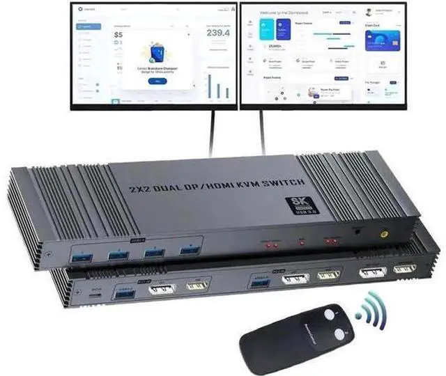 Main image of 2x2 HDMI DP Dual Monitor KVM Switch, 8K/4K@144Hz, 2 In 2 Out for 2 PCs & 2 Displays