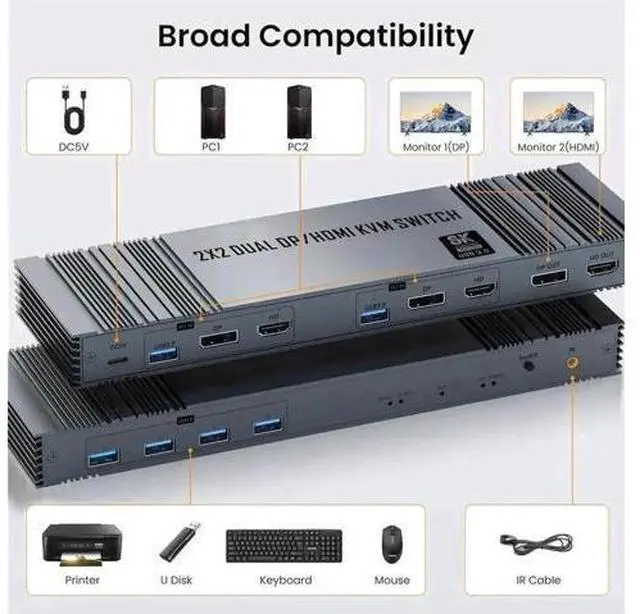 Alt view image 5 of 7 - 2x2 HDMI DP Dual Monitor KVM Switch, 8K/4K@144Hz, 2 In 2 Out for 2 PCs & 2 Displays