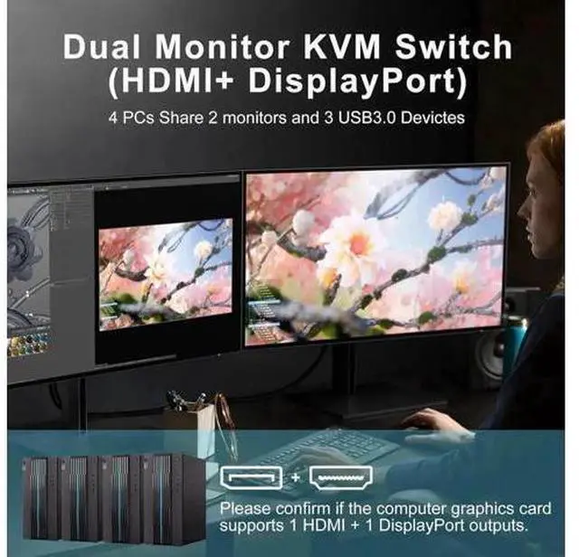 Alt view image 7 of 7 - 4-Port HDMI+DP Dual Monitor KVM Switch 4K@60Hz, USB3.0, Audio & Mic, 3 USB Ports, Wired Remote