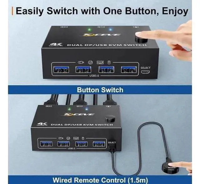 Alt view image 2 of 7 - 2×2 DP 1.4 Dual Monitor USB 3.0 KVM Switch, 8K@30Hz / 4K@144Hz, 4 USB3.0 Ports, Wired Remote & 4 Cables Included for 2 PCs Sharing 2 Monitors