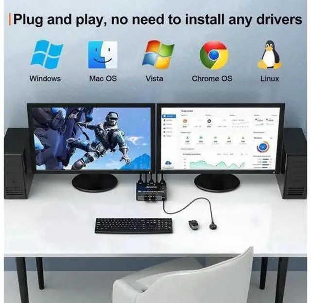 Alt view image 7 of 7 - 2×2 DP 1.4 Dual Monitor USB 3.0 KVM Switch, 8K@30Hz / 4K@144Hz, 4 USB3.0 Ports, Wired Remote & 4 Cables Included for 2 PCs Sharing 2 Monitors