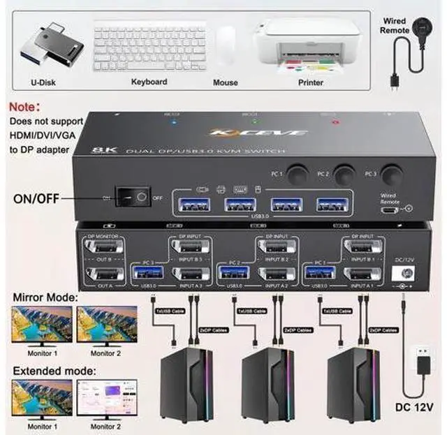 Alt view image 5 of 7 - 3-Port Dual Monitor DP USB 3.0 KVM Switch 4K@144Hz, 4 USB3.0 Ports, Wired Remote & Power Adapter Included for 3 PCs Sharing 2 Monitors