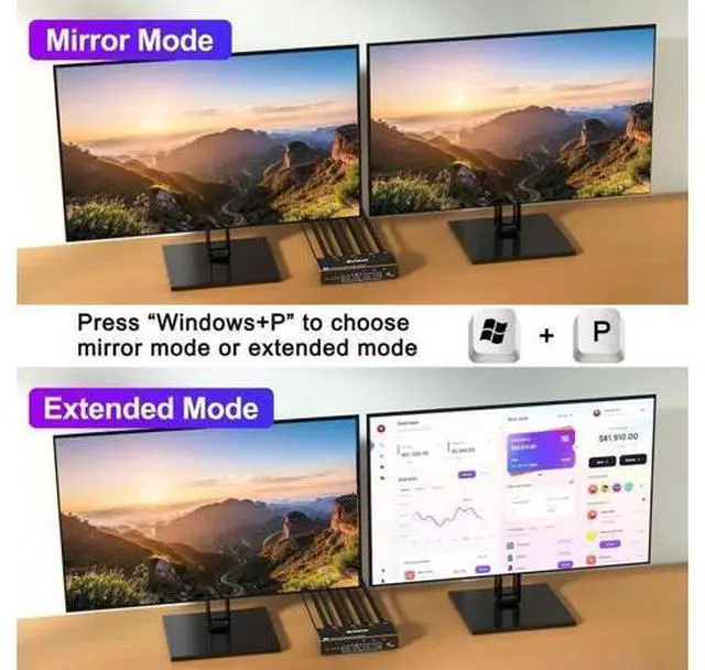 Alt view image 6 of 7 - 3-Port Dual Monitor DP USB 3.0 KVM Switch 4K@144Hz, 4 USB3.0 Ports, Wired Remote & Power Adapter Included for 3 PCs Sharing 2 Monitors