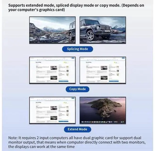Alt view image 7 of 7 - 4-Port Dual Monitor DisplayPort KVM Switch 4K@60Hz, 4 PCs Share 2 Screens Keyboard Mouse, 3 USB 3.0 Ports, Button Control with 4 USB Cables