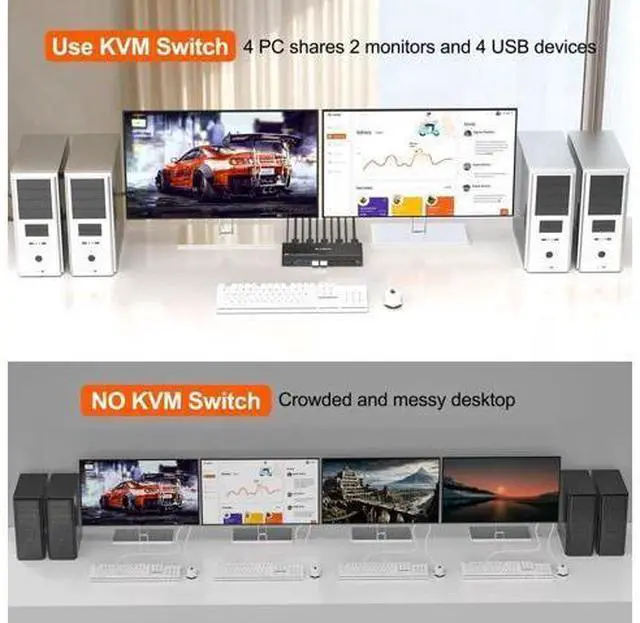 Alt view image 7 of 7 - 4-Port Dual Monitor DP USB 3.0 KVM Switch 4K@60Hz, 4 DP PCs Share 2 DP Monitors, Keyboard & Mouse