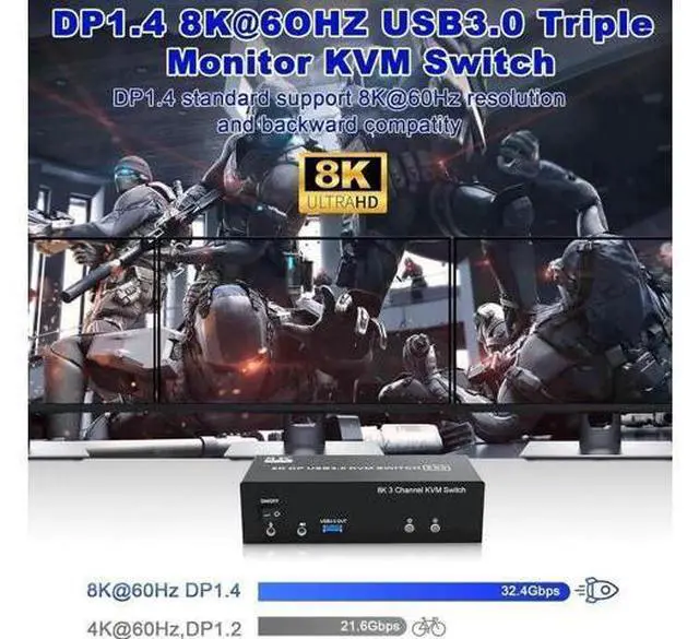 Alt view image 6 of 7 - 2 Port Triple Monitor DP KVM Switch DP1.4, 8K@60Hz 4K@144Hz USB3.0 KVM Switcher with 1-to-2 RJ45 Ethernet Splitter, Audio Mic & 3 USB 3.0 Ports for 2 PCs Share 3 Displays