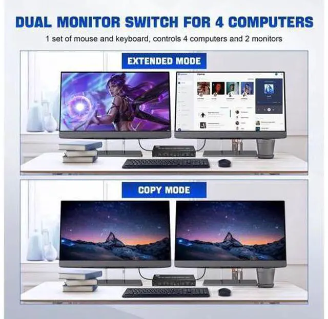 Alt view image 3 of 7 - 4-Port Dual Monitor DP USB3.0 KVM Switch 8K@60Hz, 4 PCs Share 2 Displays, Audio Output & 3 USB3.0 Ports