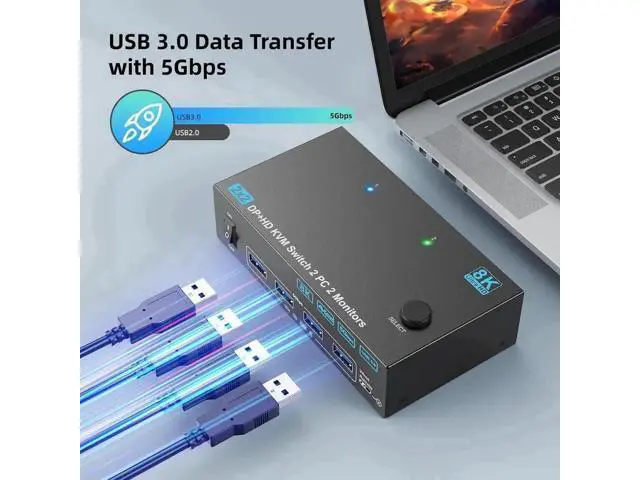 Alt view image 3 of 7 - 2 Port Dual Monitor HDMI & DP KVM Switch, 8K@60Hz 4K@144Hz USB3.0 KVM Switcher with 4 USB 3.0 Ports, Wired Remote, Power Adapter & USB Cables Included for 2 PCs Share Dual Monitors Keyboard Mouse Prin