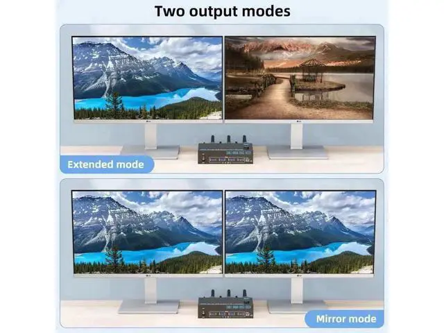 Alt view image 6 of 7 - 2 Port Dual Monitor HDMI & DP KVM Switch, 8K@60Hz 4K@144Hz USB3.0 KVM Switcher with 4 USB 3.0 Ports, Wired Remote, Power Adapter & USB Cables Included for 2 PCs Share Dual Monitors Keyboard Mouse Prin